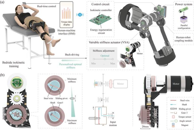 CC1A2875FBF561BC9707F2CD6FD_CB98D2CD_37B970