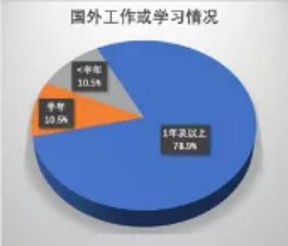 机械原理这门课主要学什么_尼尔机械纪元